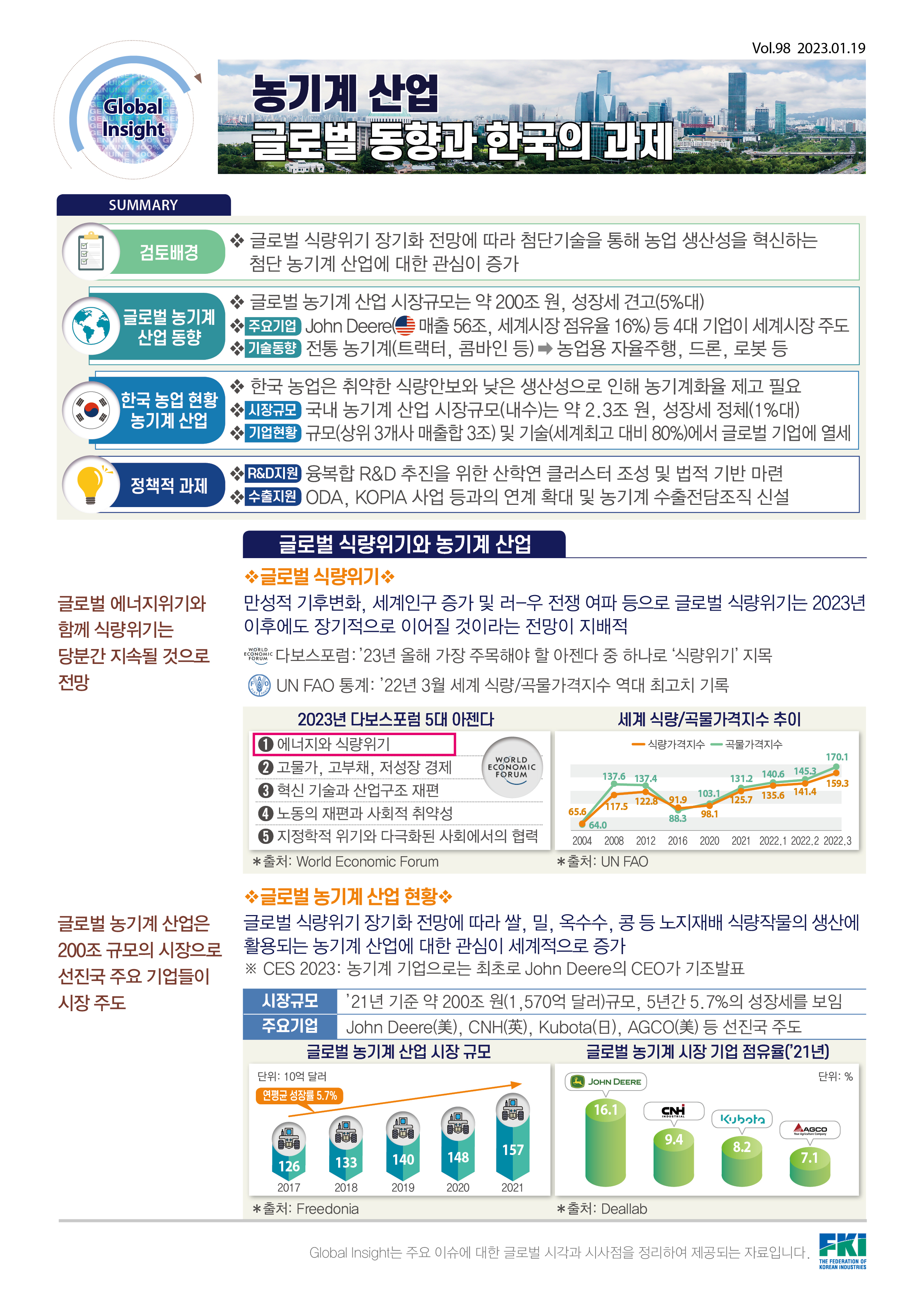 글로벌인사이트